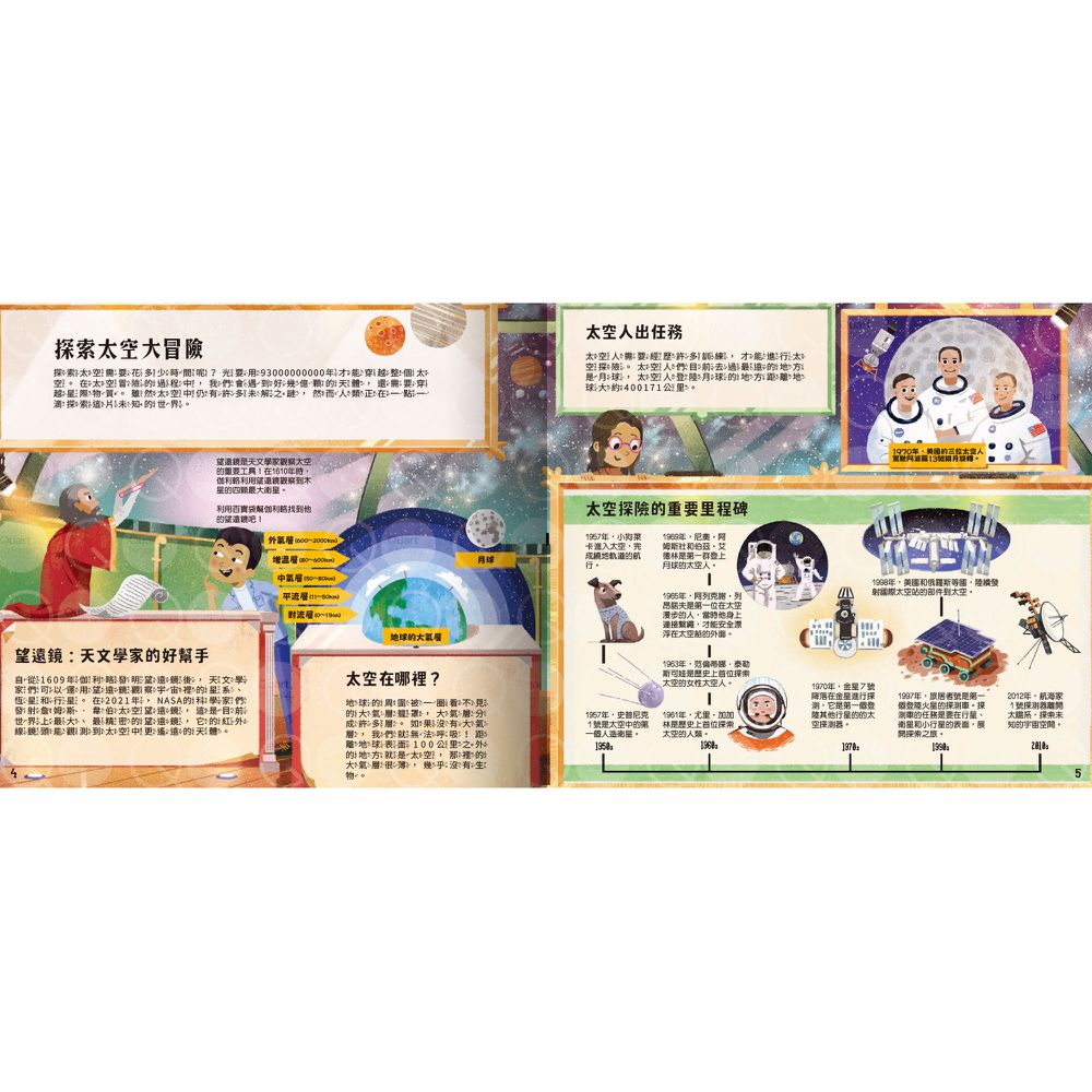 【禾流限時買一送一C】立體書操作書系列(買萊恩開心籃球送太空策展人)