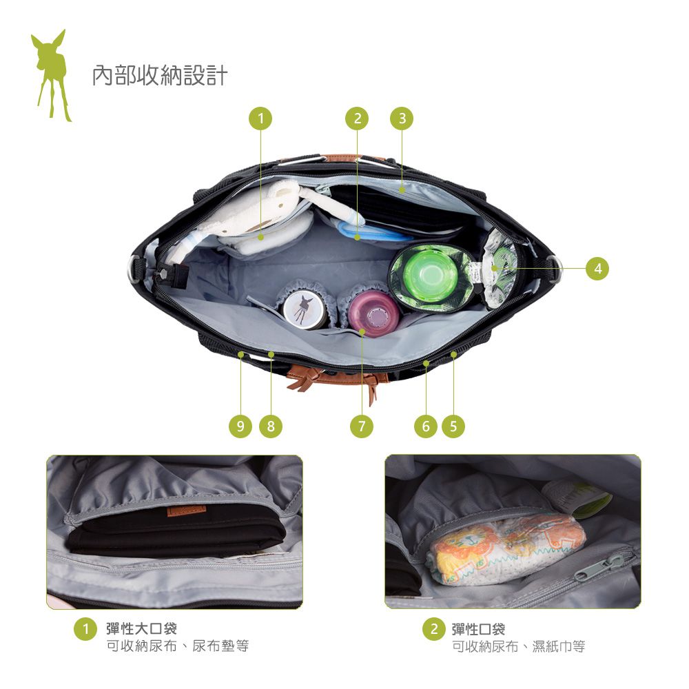 德國 Lassig 時尚媽媽包、親子包 ♥ 名人媽媽愛用款,最低 51 折起↘