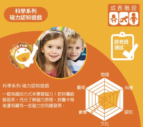 科學系列-磁力認知遊戲