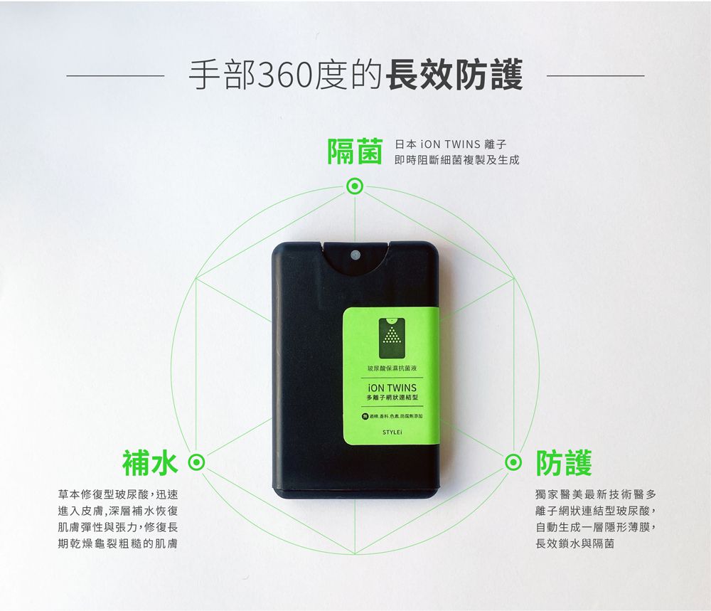 公主系漸層、爆走恐龍【STYLEi 史戴利】雙鋼印兒童口罩