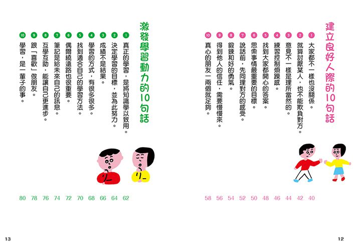 比成績單更重要的事！讓孩子心智堅強的50句話