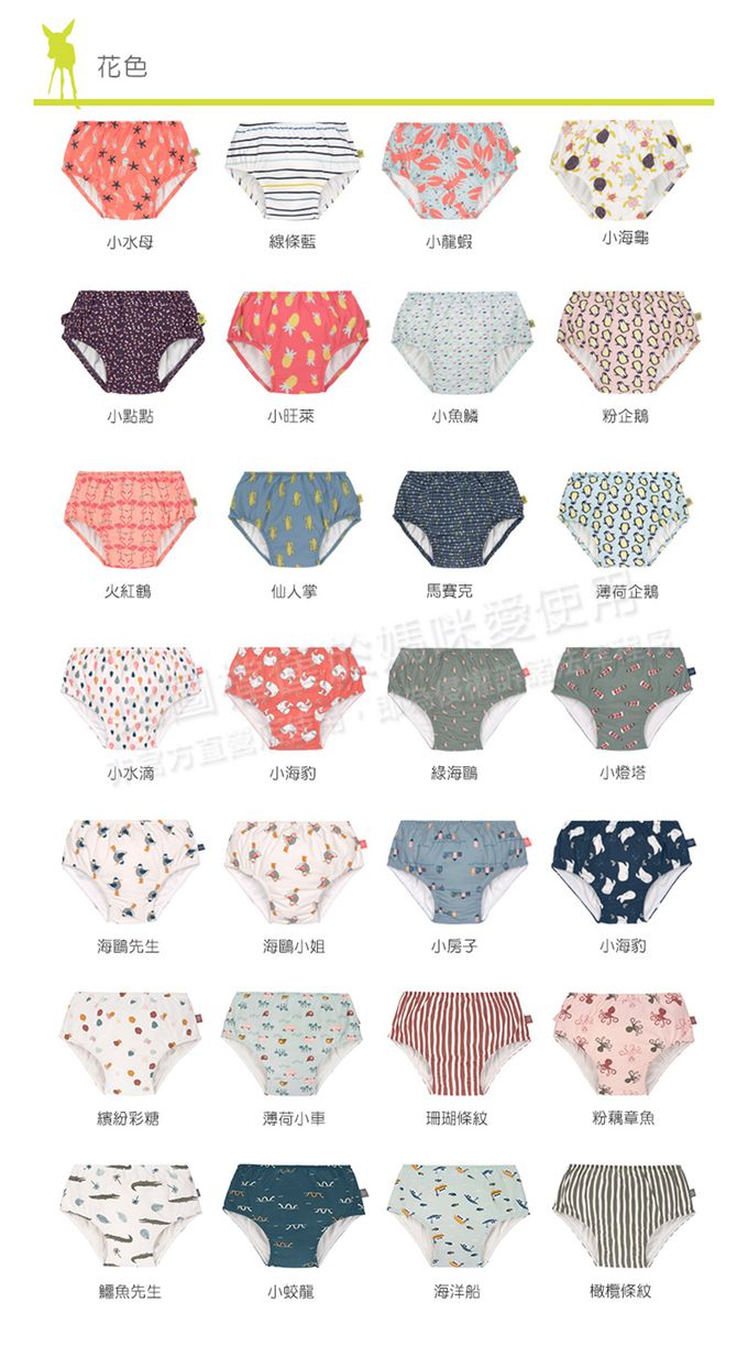 德國 Lassig - 嬰幼兒抗UV游泳尿布褲-薄荷小車