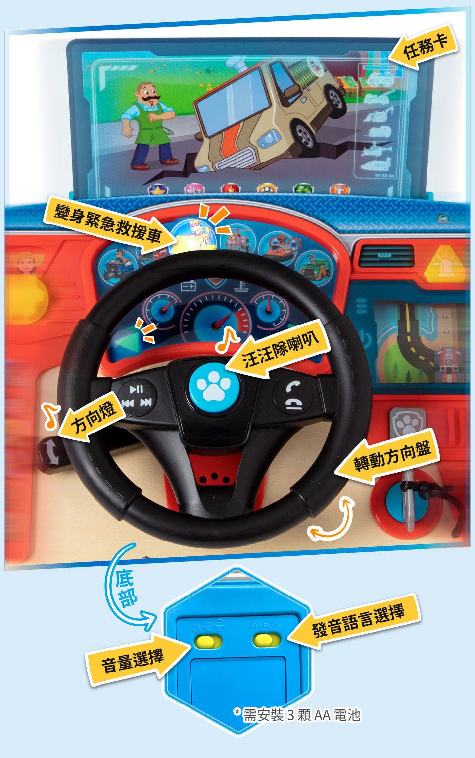 美國瑪莉莎 Melissa & Doug - 汪汪隊救援任務-方向盤遊戲組, PAW Patrol 官方授權