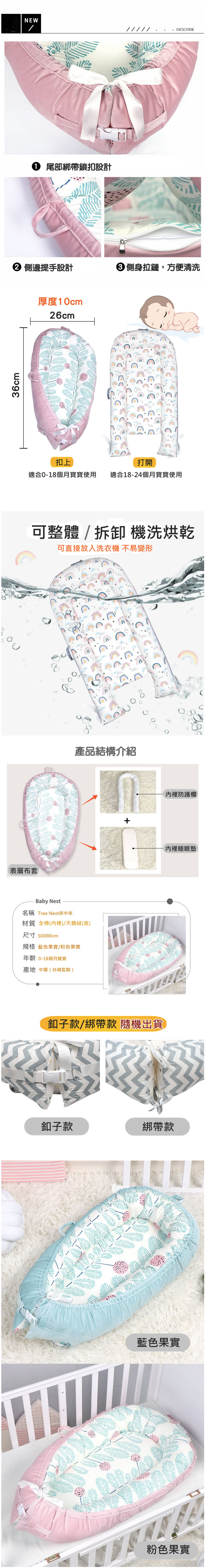 Tree Nest - 嬰兒床中床 歐風天鵝絨款(可機洗可烘乾)-藍色果實