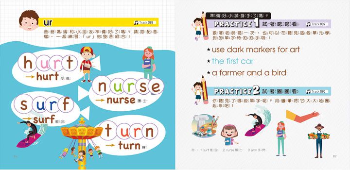 幼福文化 - 【合購組】每天5分鐘，英文字母拼讀+自然發音