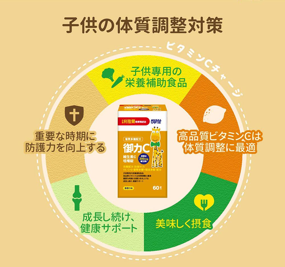 小兒利撒爾Risal - 御力C 維生素C咀嚼錠-60錠/瓶