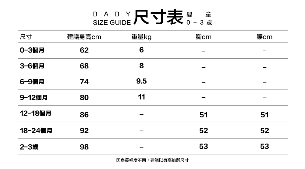 英國 Joules 夏季福袋 #限時9天！超值組合任你挑選~