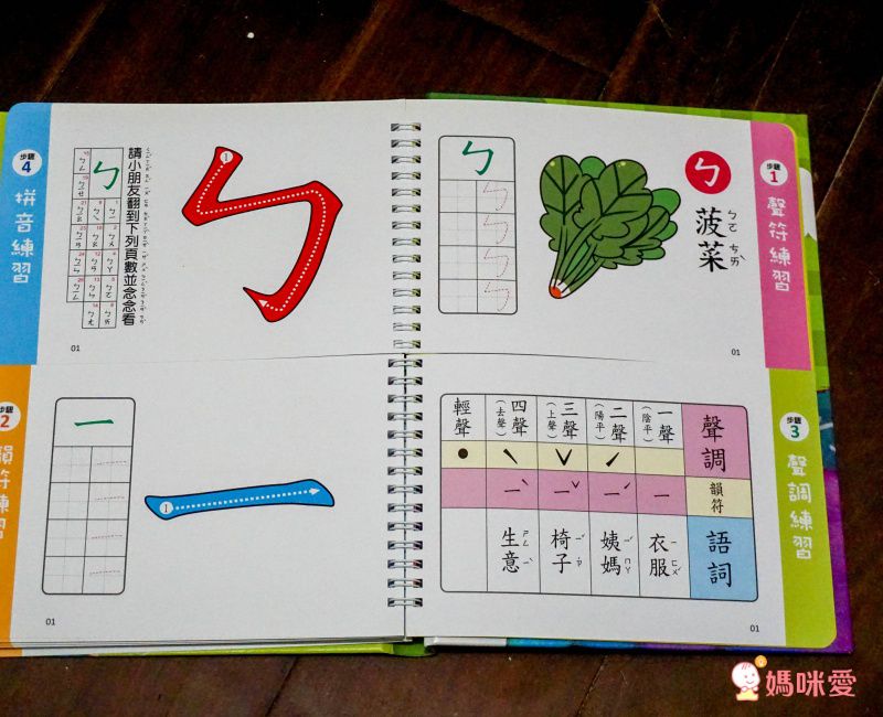 ㄅㄆㄇㄈ學拼音-第一本兒童正音書(附DVD、CD)