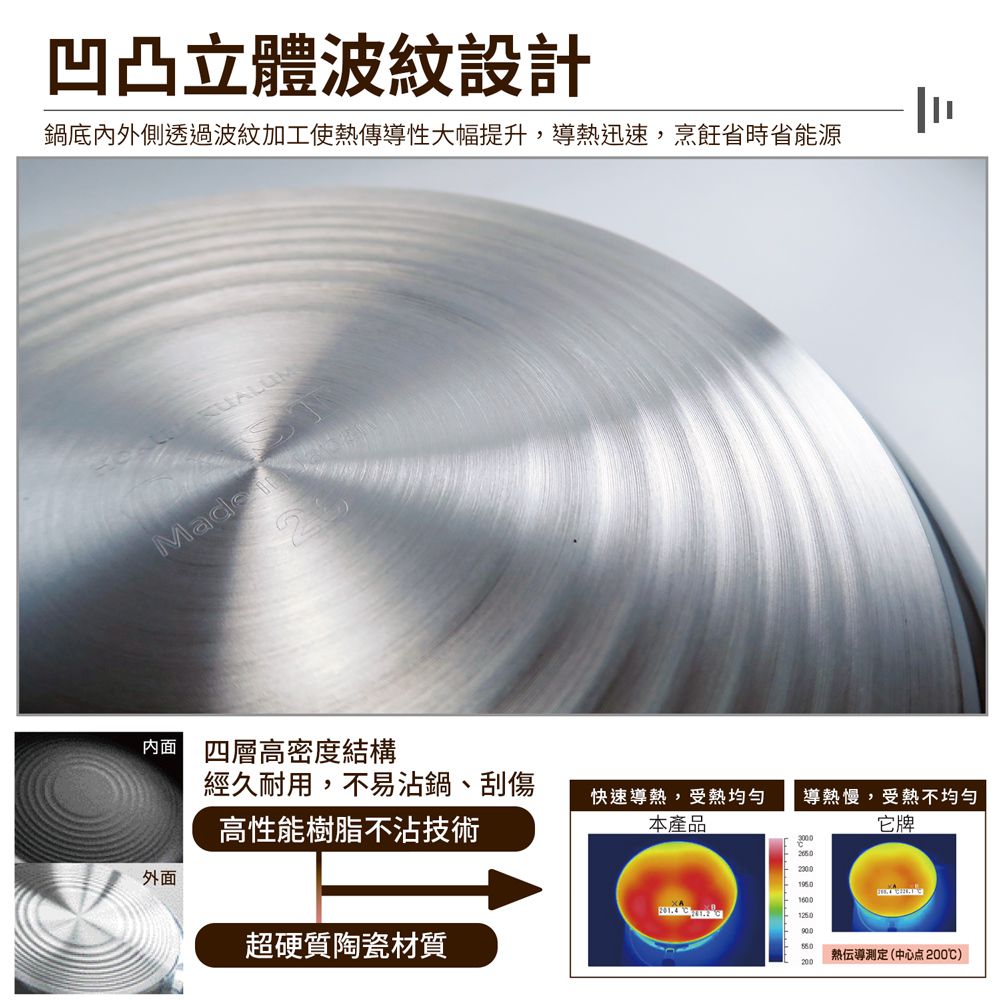 日本北陸 hokua - SenLen洗鍊系列輕量級深型平底鍋26cm(含蓋)可用金屬鏟