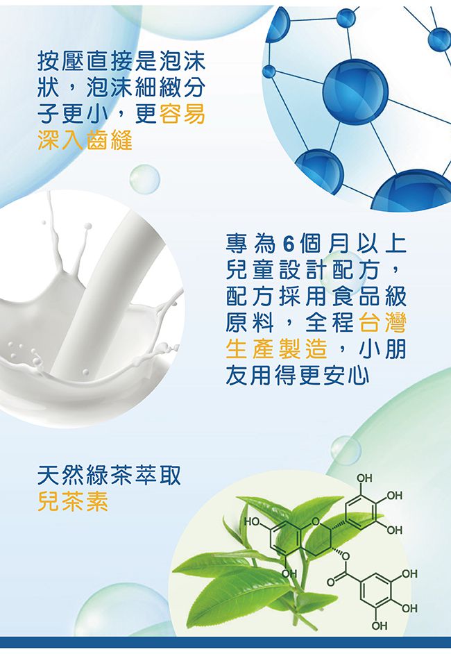 Luveta 樂唯他 - 兒童專用含氟泡沫牙膏-優格多多 (含氟量1000ppm)-台灣製