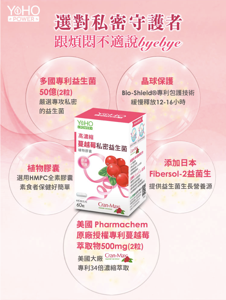 1元試吃ｘ獨家優惠組【悠活原力】多醣體咀嚼錠ｘ敏立清益生菌