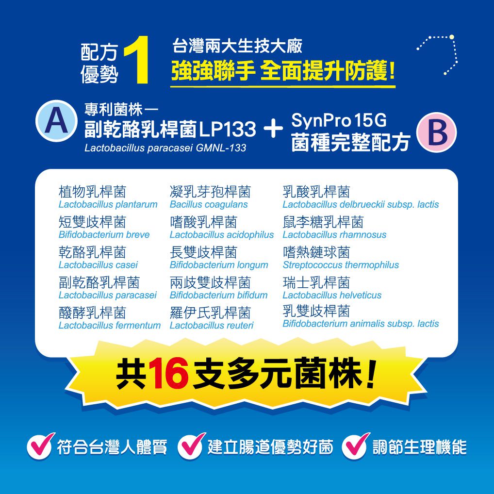 哺乳有感支援【Motherlove】葫蘆巴營養補充液、哺乳舒緩呵護膏