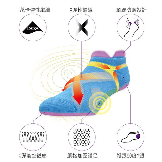 貝柔 Peilou - 貝柔足弓交叉加壓防磨氣墊船襪(M)6入組-6色各1雙(天藍/黑灰/湖綠/粉紅/黑粉/深紫)-隨機色 (22-25cm)