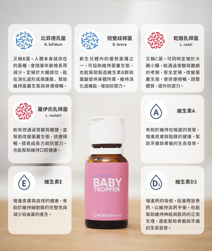 Lactobact® 德國萊德寶 - BABY TROPFEN 幼兒配方益生菌滴劑(0-8歲幼兒專用)-15ml