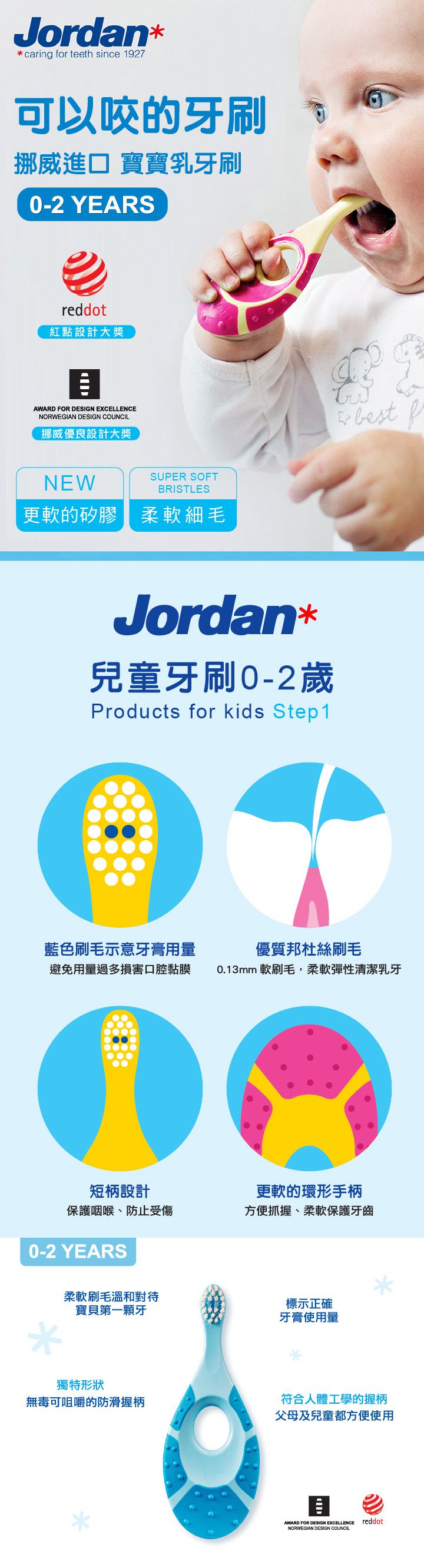 挪威JORDAN - 無毒可咀嚼防滑握柄寶寶牙刷-(0-2歲)超值包-附贈小牙膏
