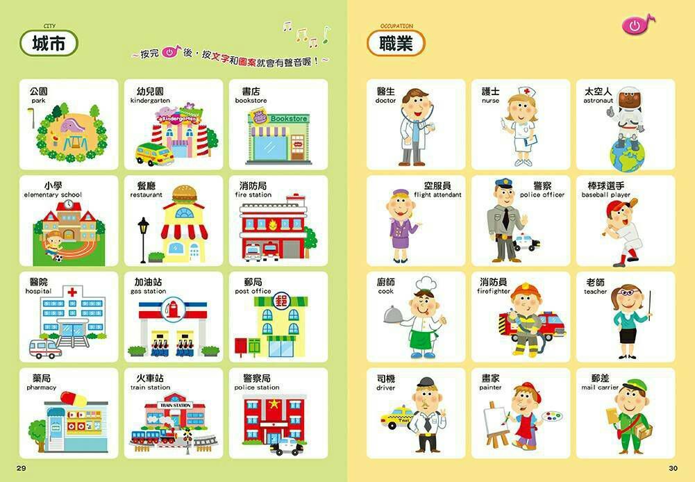 用手指點一點會說話有聲認知書(點點書1)