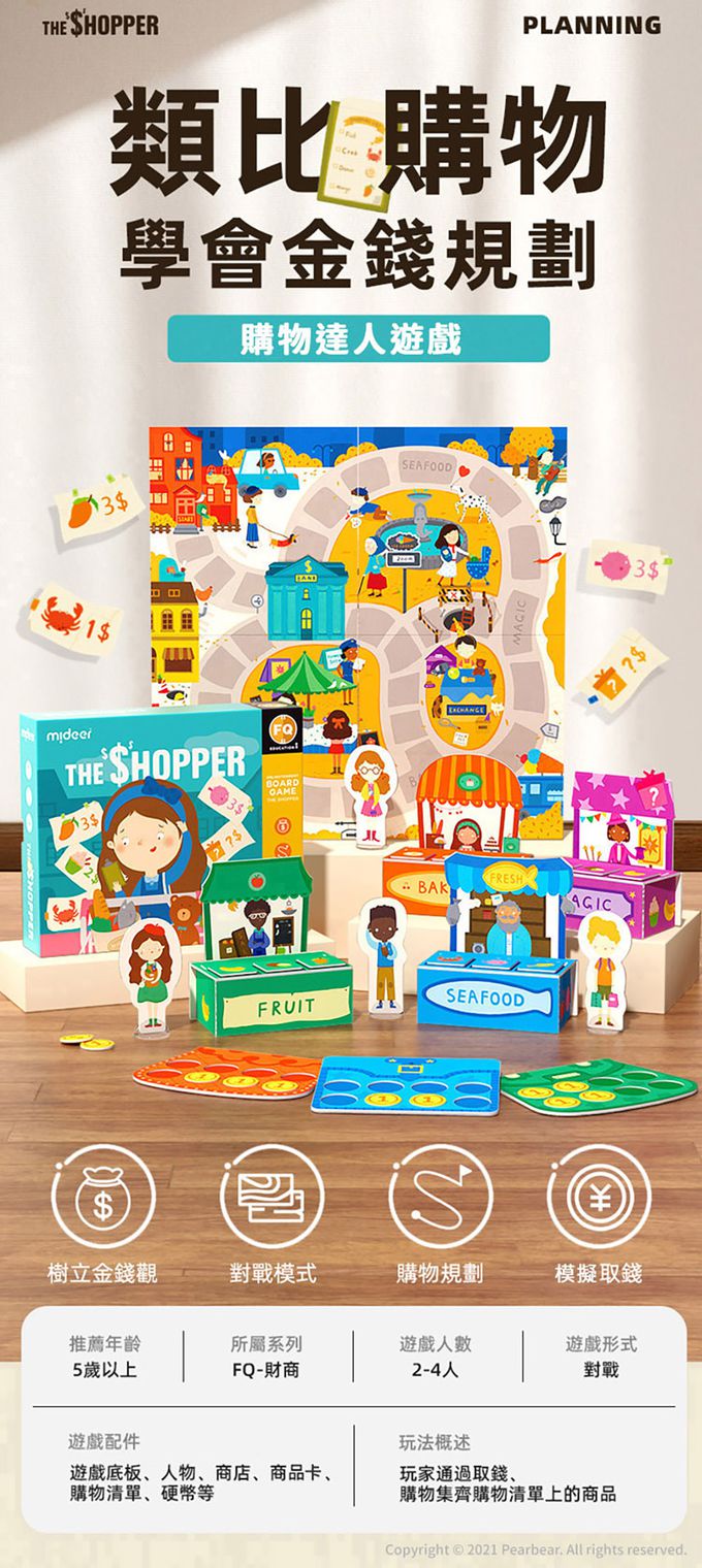 MiDeer - 購物達人遊戲