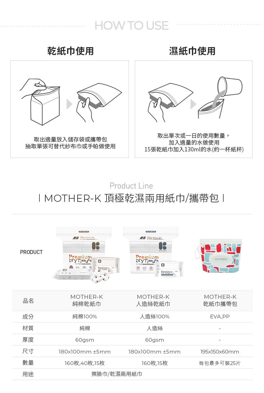 MOTHER-K - 頂級乾溼兩用紙巾-人造絲 (單包)-160抽/包