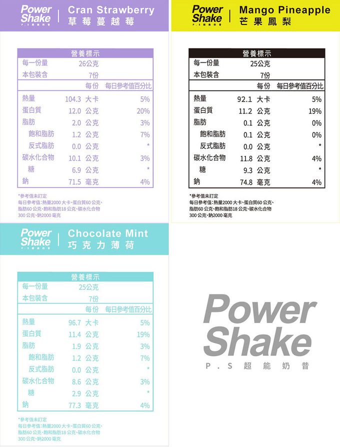 【M2輕次方】超能奶昔Plus -巧克力薄荷(7包/盒)
