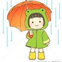 用戶頭像