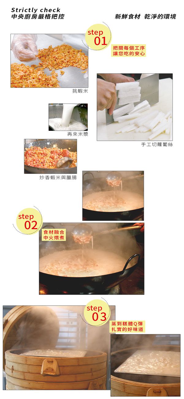 人氣港式點心【新葡苑】大廚蘿蔔糕、小豬流沙包 ✦ 超值優惠價，現買現賺！