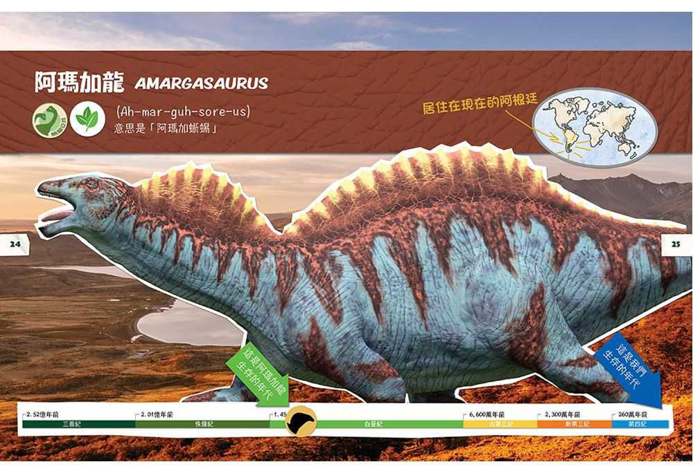 DINO DANA 小恐龍家的實地考察指南