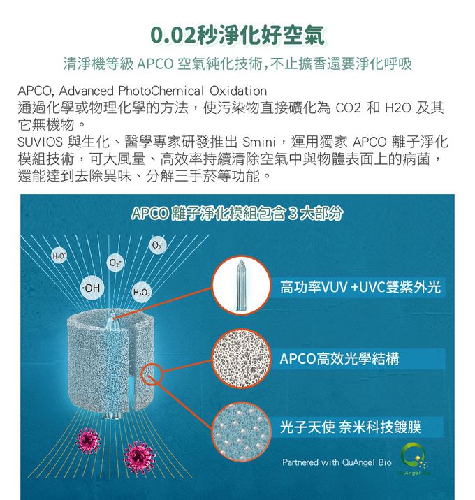 荷蘭 BRISE - Snano 隨身滅菌空氣淨化抑菌除臭機-藍色
