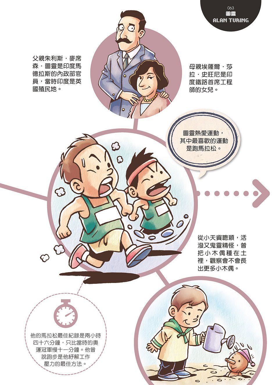 【跟世界說嗨！】改變世界的19位科學家-平裝