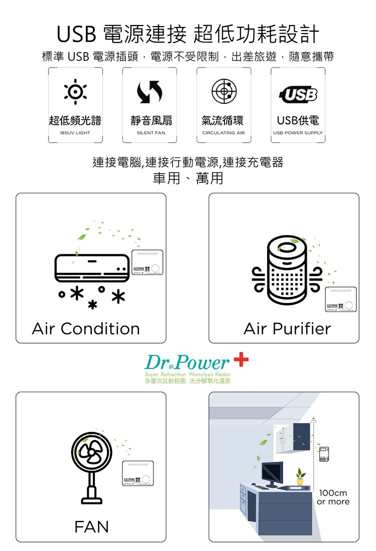 Dr@Power - 台灣製 車用UVC空氣淨化器(除臭/抑菌/PM2.5/塵蟎/無耗材/空氣清淨機)-黑色