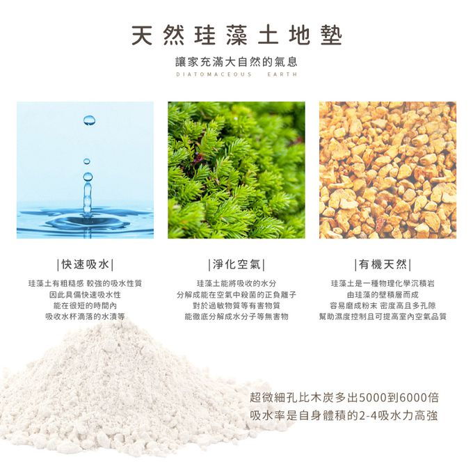 收納王妃 - Sanrio三麗鷗【草莓花邊HELLO KITTY】 珪藻土軟式吸水地墊 浴室地墊 腳踏墊 吸水墊60X40X0.5cm