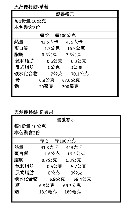 100%天然幼兒點心【皮皮奧斯】有機泡芙條、寶寶優格餅、纖果飲