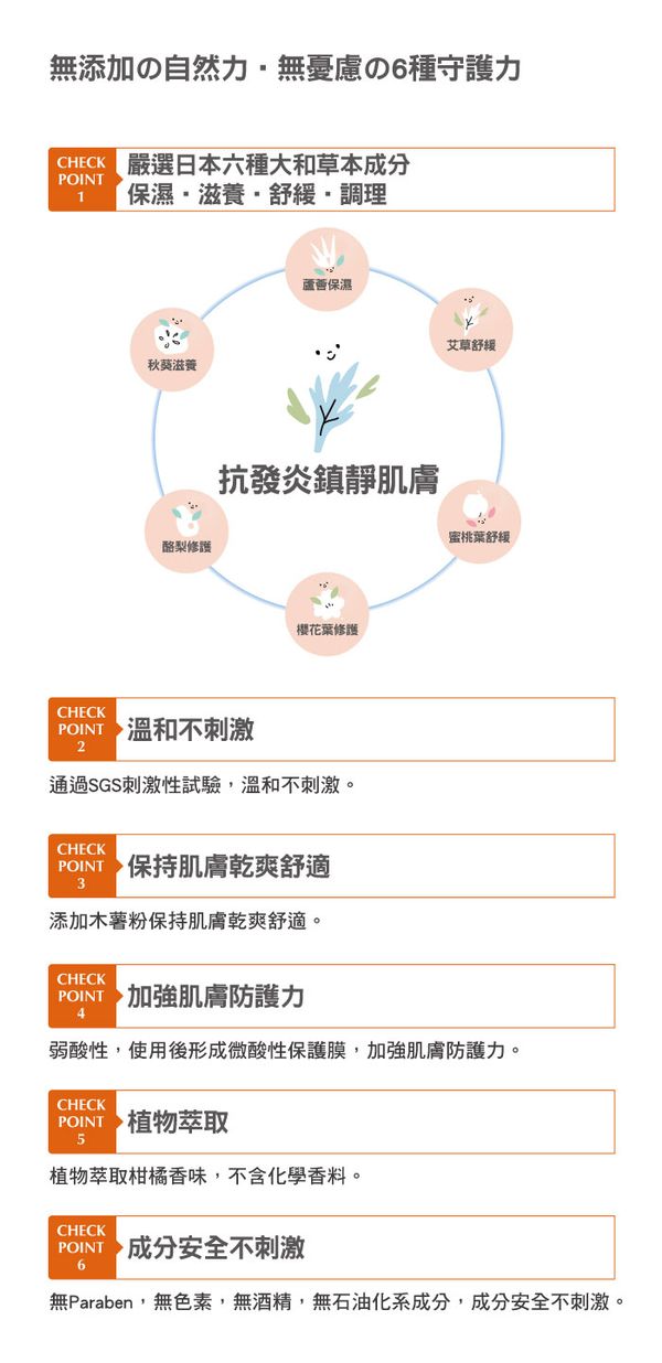 日本 Combi - 和草極潤嬰兒爽身乳plus-120ml