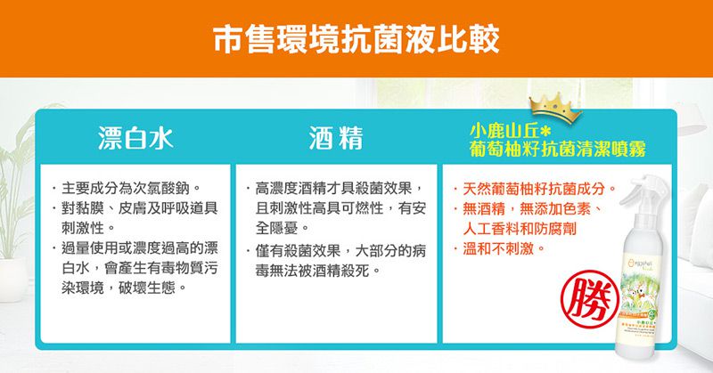 買1送1組【小鹿山丘 嬰幼童洗沐】歐盟有機認證植粹，1歲可用