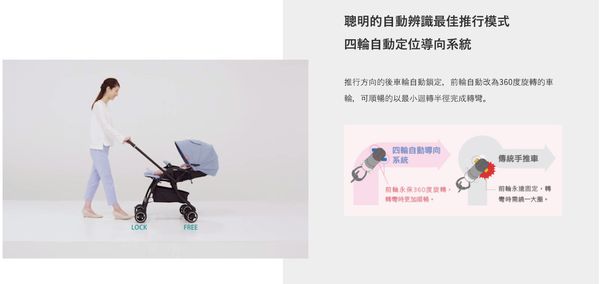 日本 Aprica - 組合 四輪自動定位導向型嬰兒推車-LUXUNA Comfor 星光大道 (1m - 3y)-[加贈]腰帶型 4方向四用途揹巾 (智慧棕)