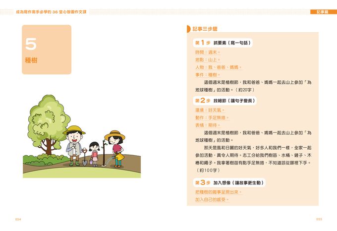 成為寫作高手必學的36堂心智圖作文課【合訂本】