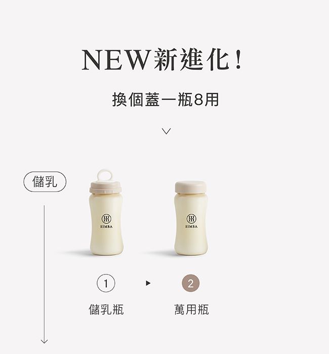 Simba 小獅王辛巴 - 蘊蜜寬口奶瓶萬用蓋-杏茶