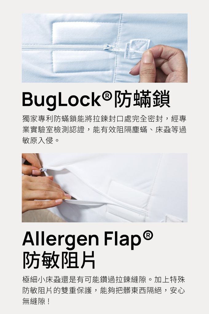 美國寢之堡 - 全密封床墊套+極細纖維床包 (單人)-床墊套(105*190*25cm，適用於23~29cm厚)，床包（105*190*45cm）