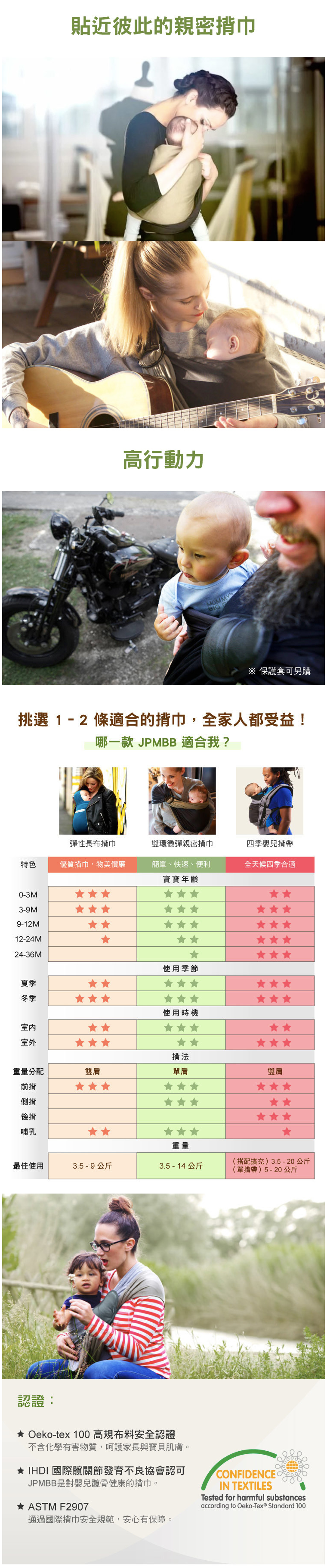 JPMBB - 雙環親密揹巾-鴿藍/灰