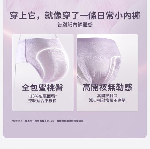 奈絲公主 100%純棉褲型衛生棉 單包 (S-M/M-L) (2片X2包)