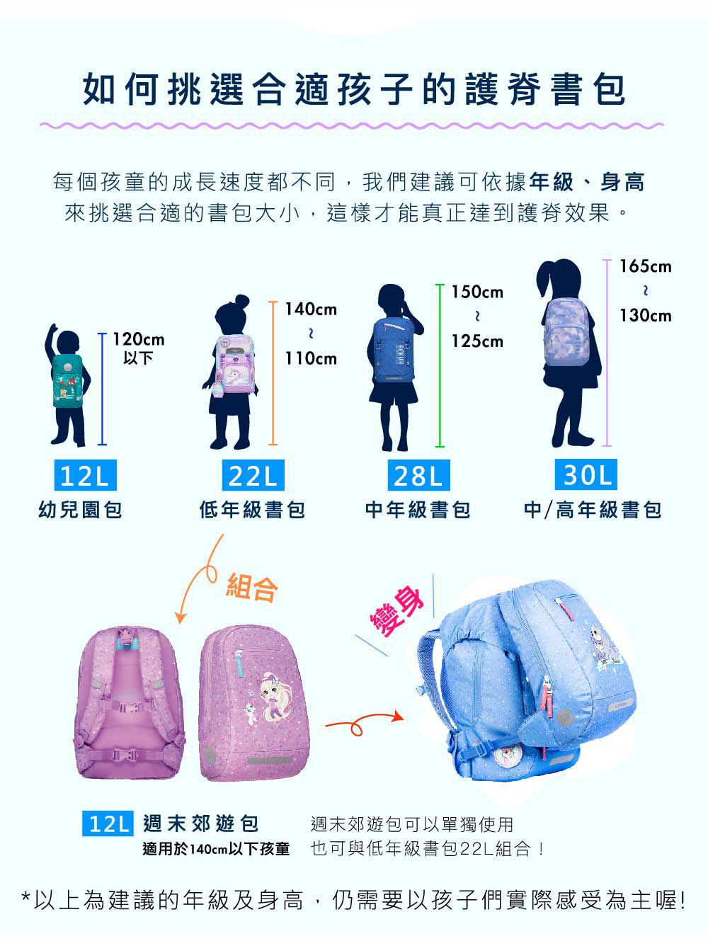 Beckmann - 兒童護脊書包 22L-華麗獨角獸 (110-140cm)