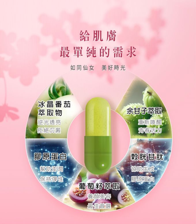 獨角獸先生、白晶美妍、亮白、美肌、美白