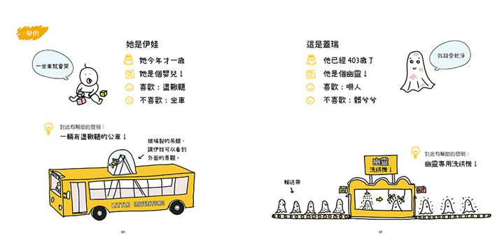 小小發明家大圖鑑