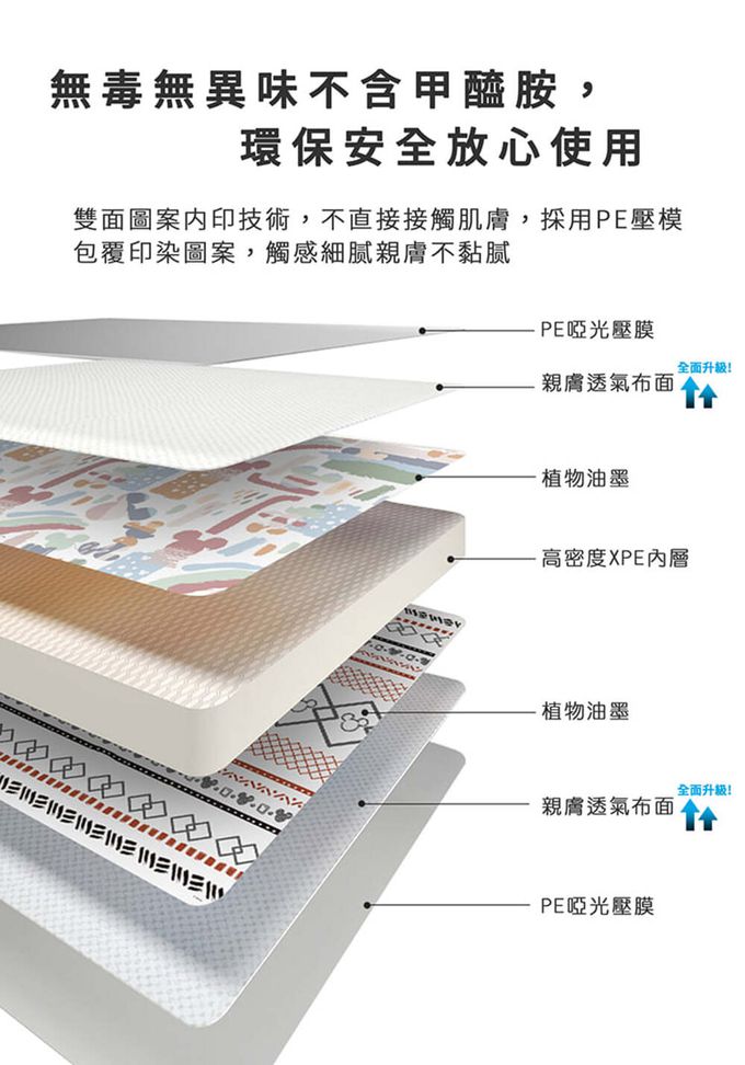 Bonne Nuit - 迪士尼折疊野餐墊+收納袋 (200×180×0.5cm)-印地安米奇