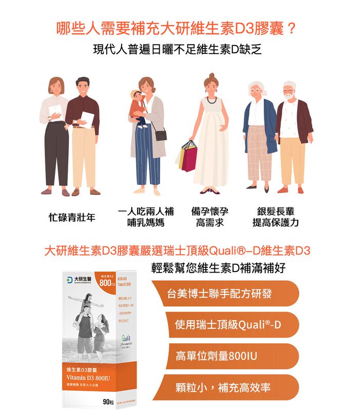 大研生醫 - 維生素D3膠囊-(90顆/盒)