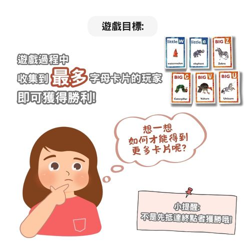 艾瑞卡爾繪本聯名益智桌遊-找找看ABC英文字母學習遊戲