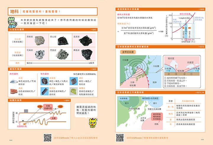 神解 一點就通中學理科拿高分 媽咪愛