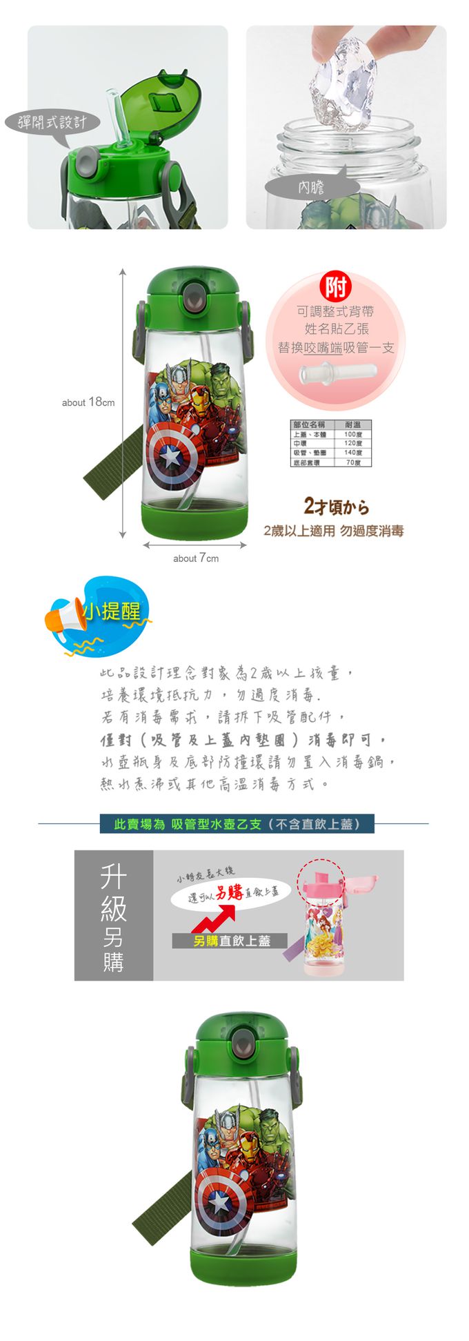 日本 SKATER - (透明)吸管水壺480ml PET-MARVEL