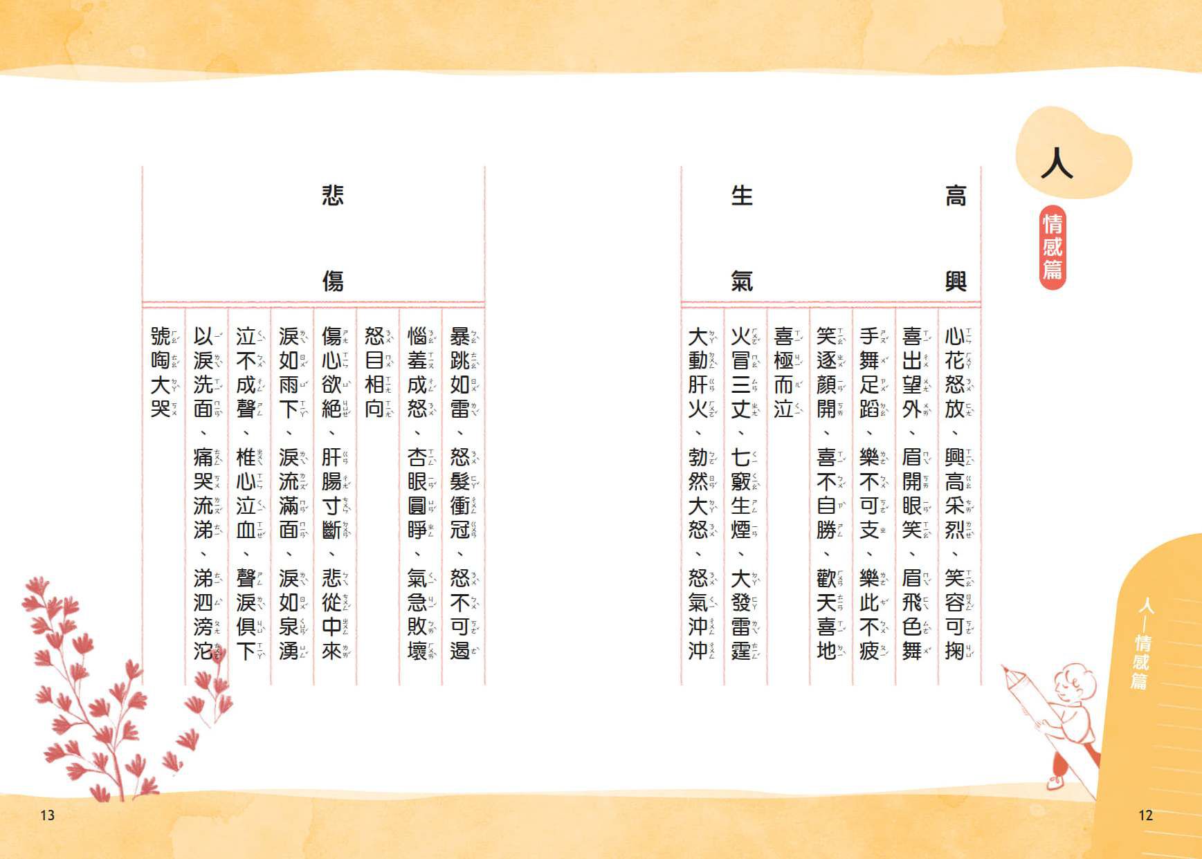 晨讀10分鐘：用成語，學寫作－一週一篇，變身小日記、週記與作文達人(2書+1手冊)