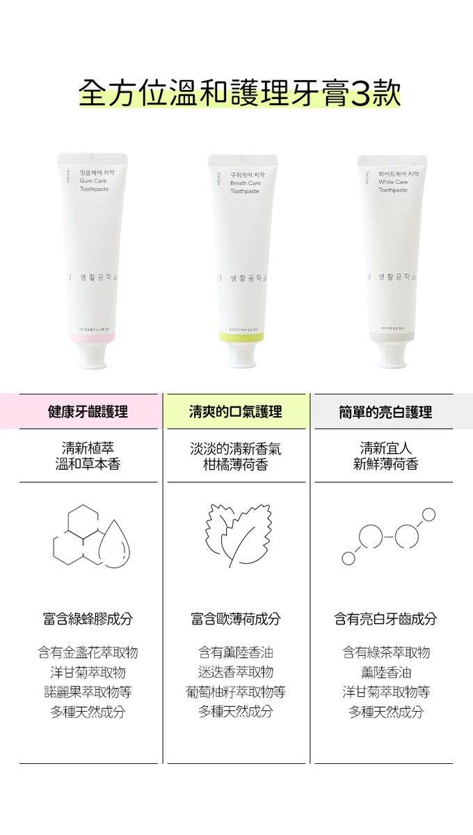 韓國 SAENGONG 生活工作所 - 【出清】溫和護理牙膏-口氣清新100ml