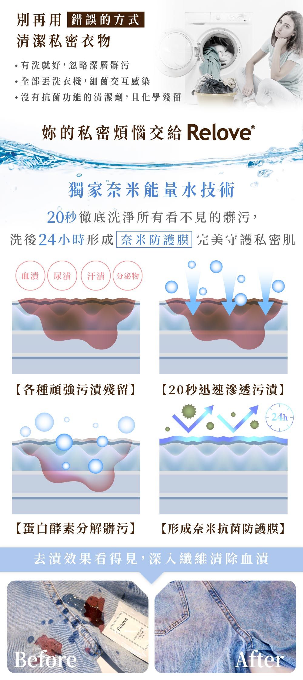 Relove - 私密衣物蛋白酵素去漬抑菌手洗精 (4選4)